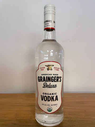 Vodka – Gemini Bottle Co.